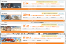 Result image