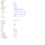 Result image