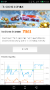 Result image