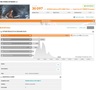 Result image